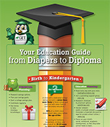 From Diapers to Diploma