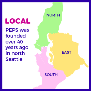 PEPS is local