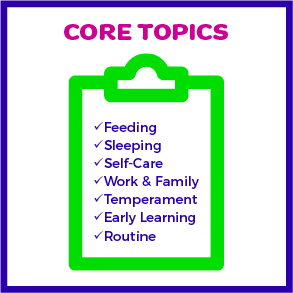 Core Topics
