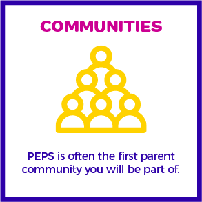 Communities. PEPS is often the first parent community you will be part of.